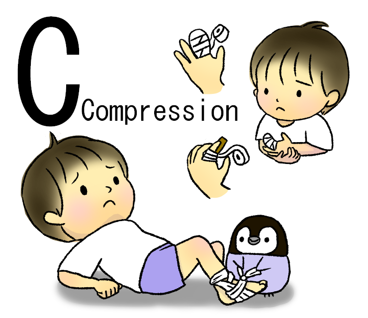 Rice処置のイラスト Compression 保健室 養護教諭向け無料イラスト イラストほけんしつ